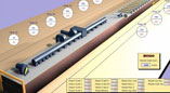 control_systems