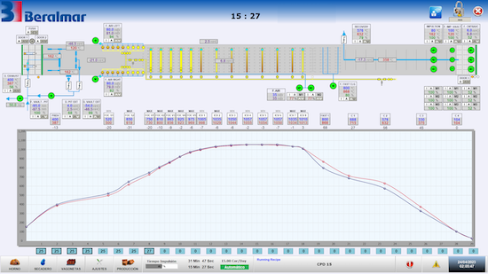 MICROBER automated kiln control system